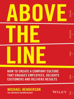 cover image of Above the Line